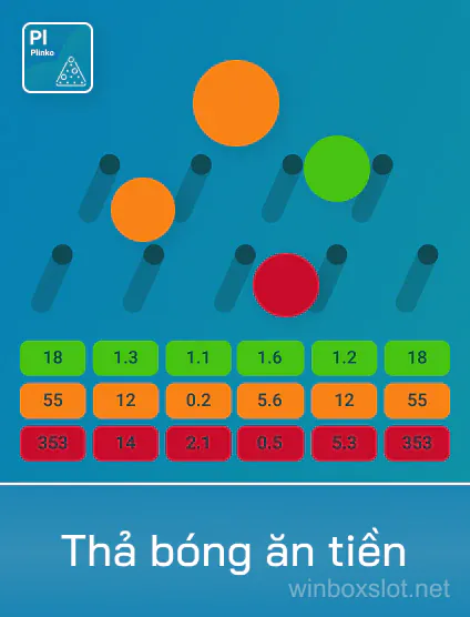 Game Thả Bóng Ăn Tiền